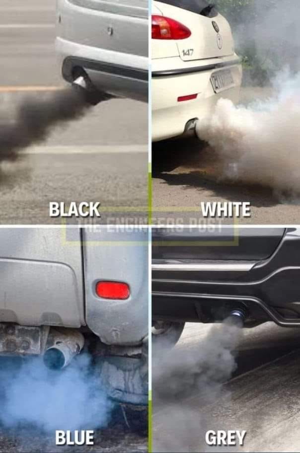 Following are the Types of Car Exhaust Smoke