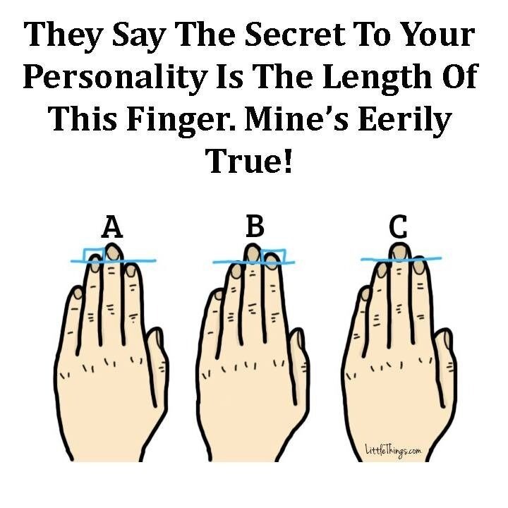 The Fascinating Link Between Finger Length and Personality